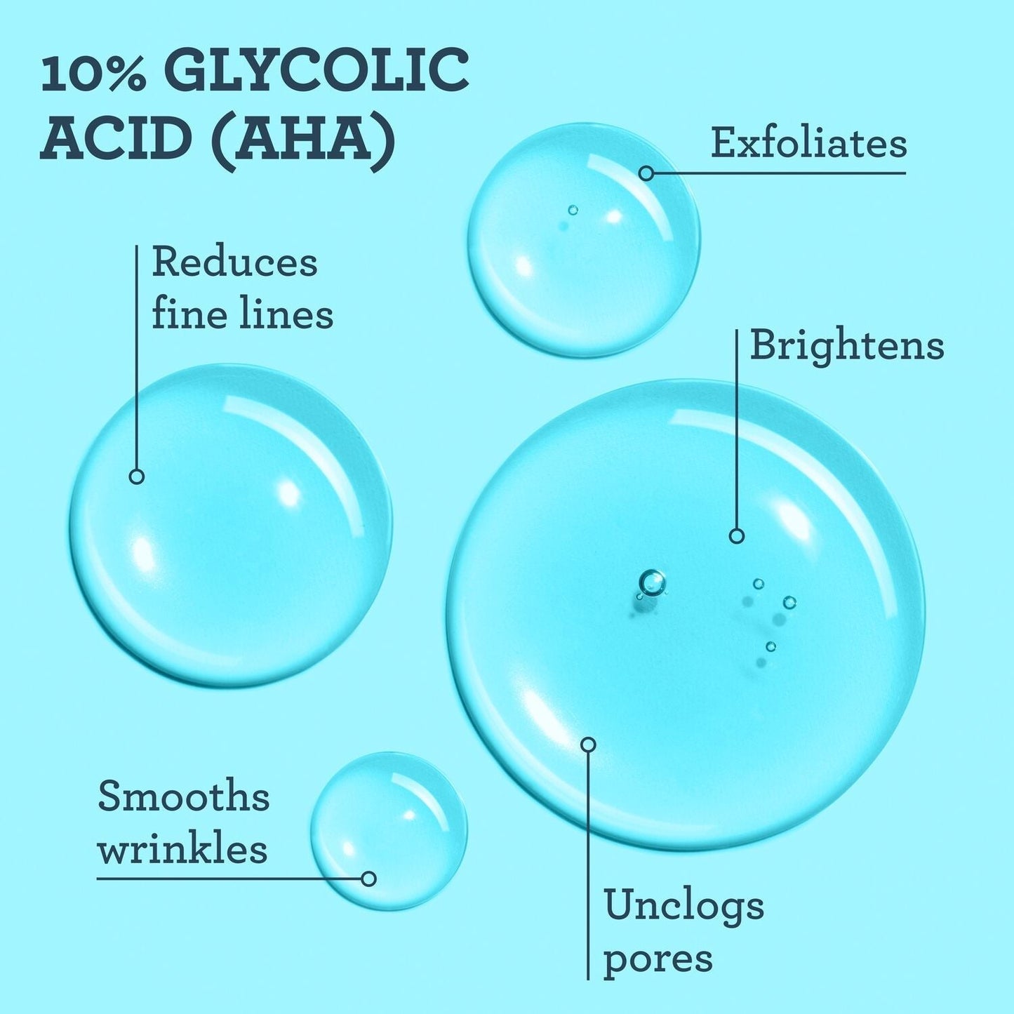 That's Incredi-Peel Glycolic Resurfacing Pads (15ct)