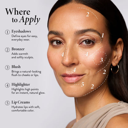 Best of the Best Cream Full Face Basics