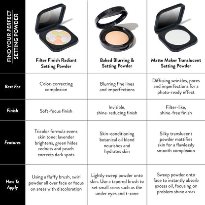 Baked Blurring + Setting Powder
