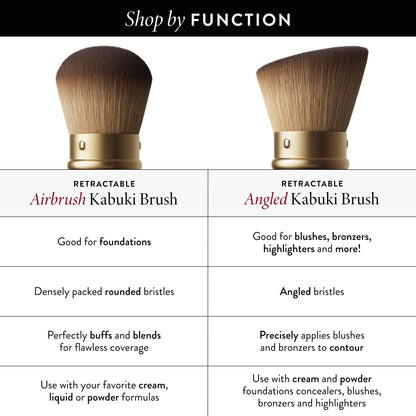 Brush Bestsellers